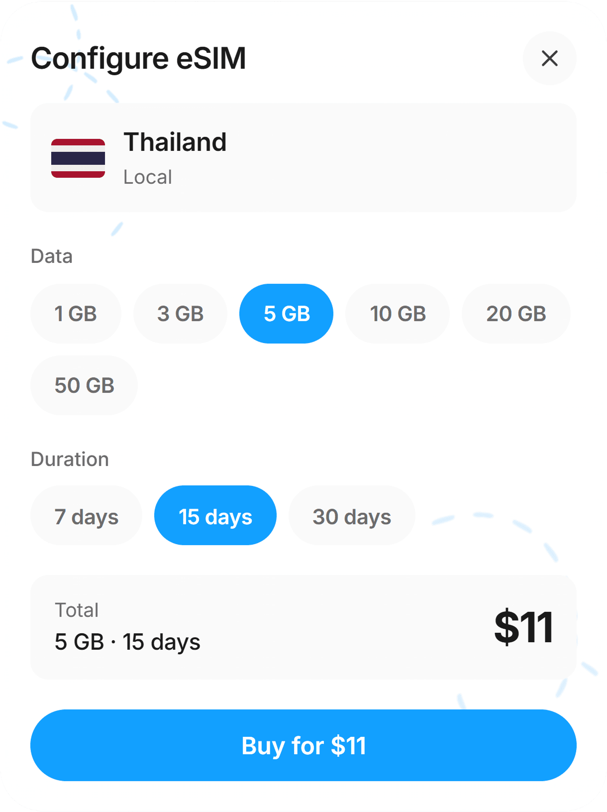 Configure eSIM data amount and duration