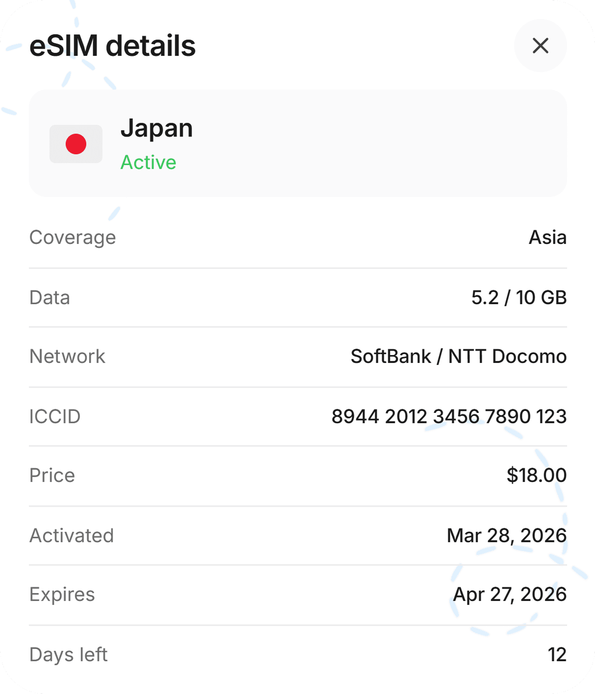 eSIM details with usage and network info